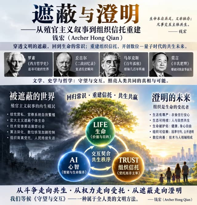 遮蔽与澄明 ——从殖官主义叙事到组织信托重建