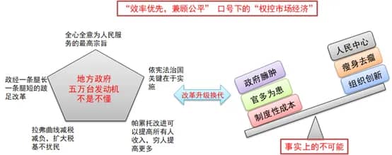【川普访华之际旧文重刊】共生政体:中美各自大有改进空间