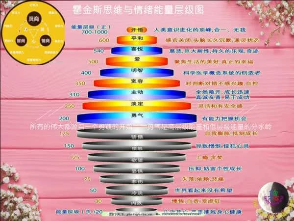 共生學人談“修行”