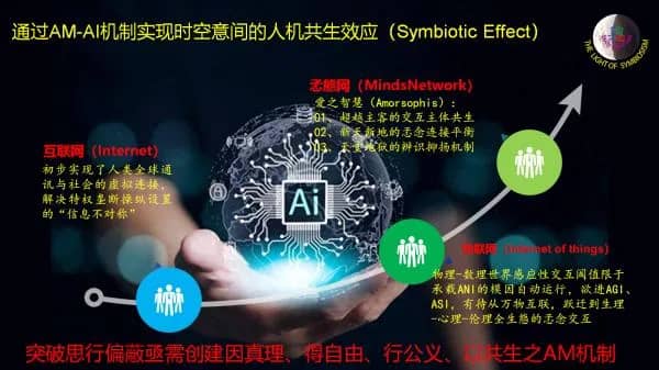 AI狂飚之下,如何避免多元冲突、生态战争?